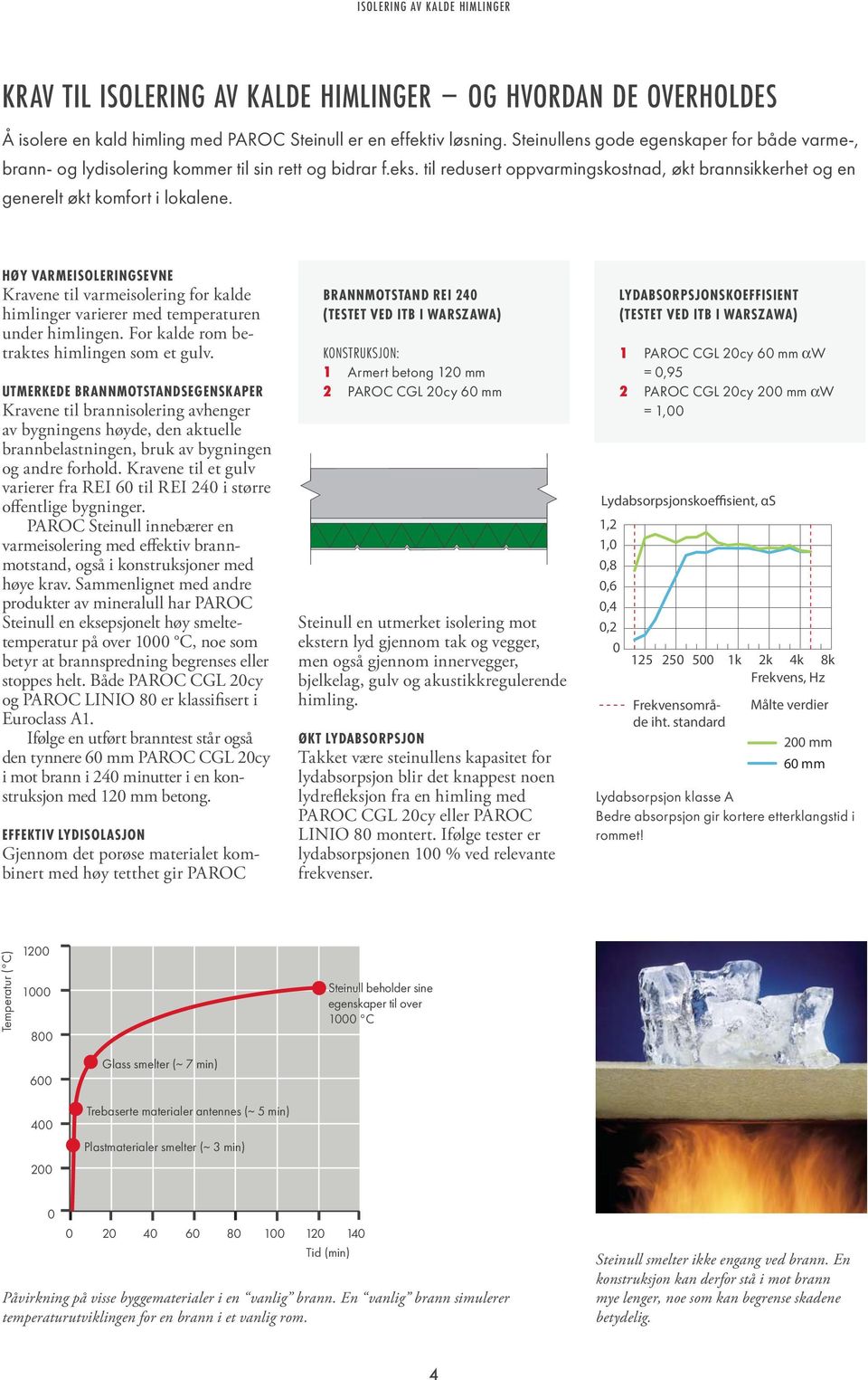 HØY VARMEISOLERINGSEVNE Kravene til varmeisolering for kalde himlinger varierer med temperaturen under himlingen. For kalde rom betraktes himlingen som et gulv.