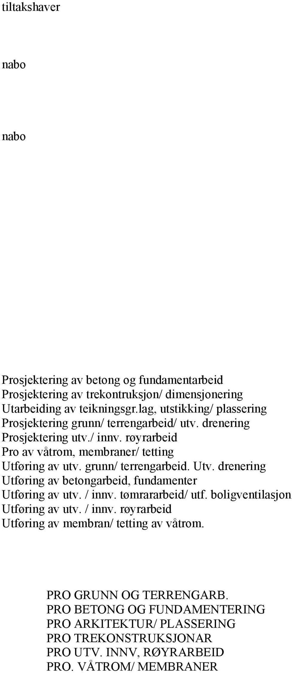 grunn/ terrengarbeid. Utv. drenering Utføring av betongarbeid, fundamenter Utføring av utv. / innv. tømrararbeid/ utf. boligventilasjon Utføring av utv. / innv. røyrarbeid Utføring av membran/ tetting av våtrom.