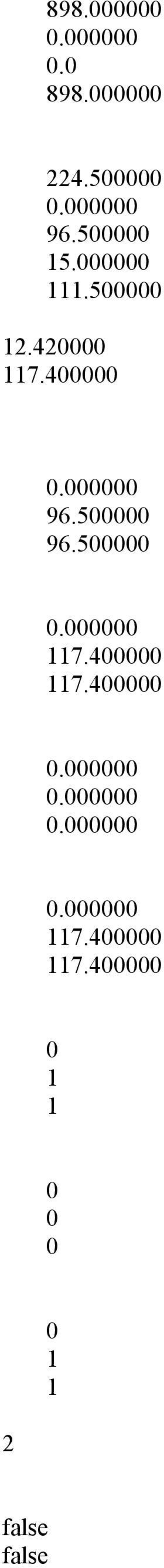 000000 96.500000 96.500000 0.000000 7.400000 7.