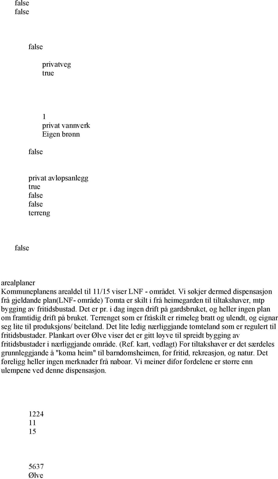 i dag ingen drift på gardsbruket, og heller ingen plan om framtidig drift på bruket. Terrenget som er fråskilt er rimeleg bratt og ulendt, og eignar seg lite til produksjons/ beiteland.