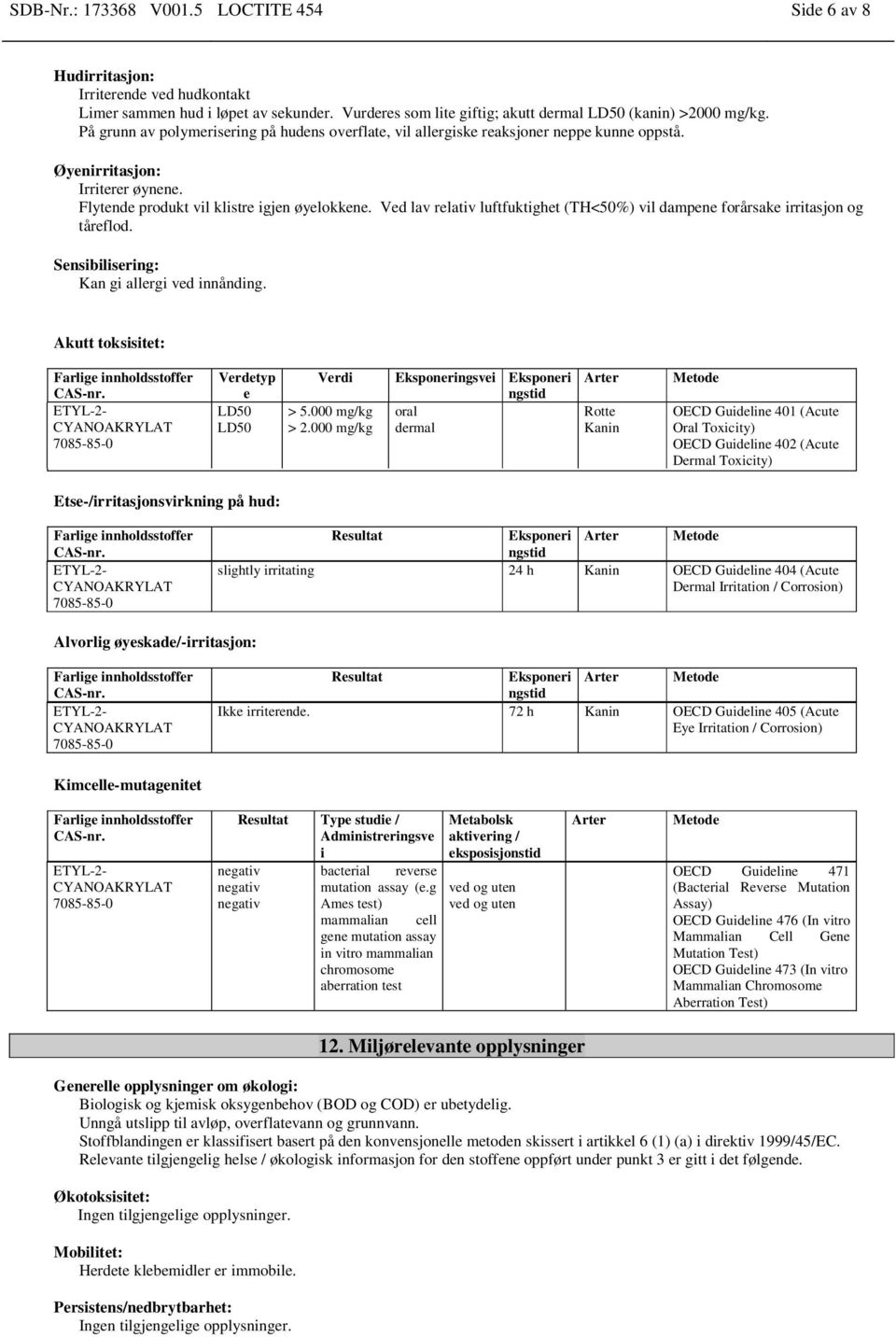 Ved lav relativ luftfuktighet (TH<50%) vil dampene forårsake irritasjon og tåreflod. Sensibilisering: Kan gi allergi ved innånding.