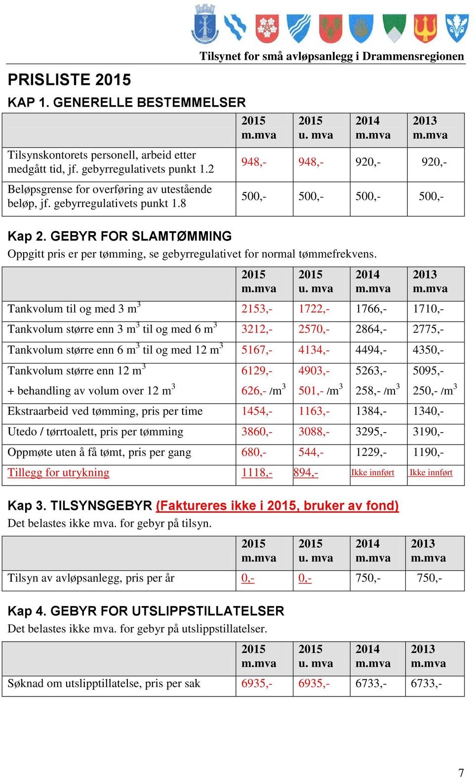 Tankvolum til og med 3 m 3 2153,- 1722,- 1766,- 1710,- Tankvolum større enn 3 m 3 til og med 6 m 3 3212,- 2570,- 2864,- 2775,- Tankvolum større enn 6 m 3 til og med 12 m 3 5167,- 4134,- 4494,- 4350,-