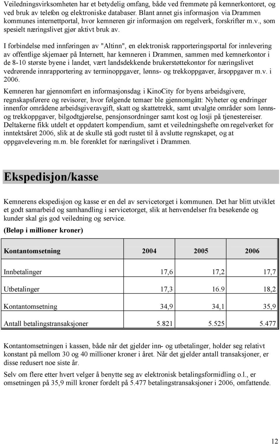 I forbindelse med innføringen av "Altinn", en elektronisk rapporteringsportal for innlevering av offentlige skjemaer på Internett, har kemneren i Drammen, sammen med kemnerkontor i de 8-10 største