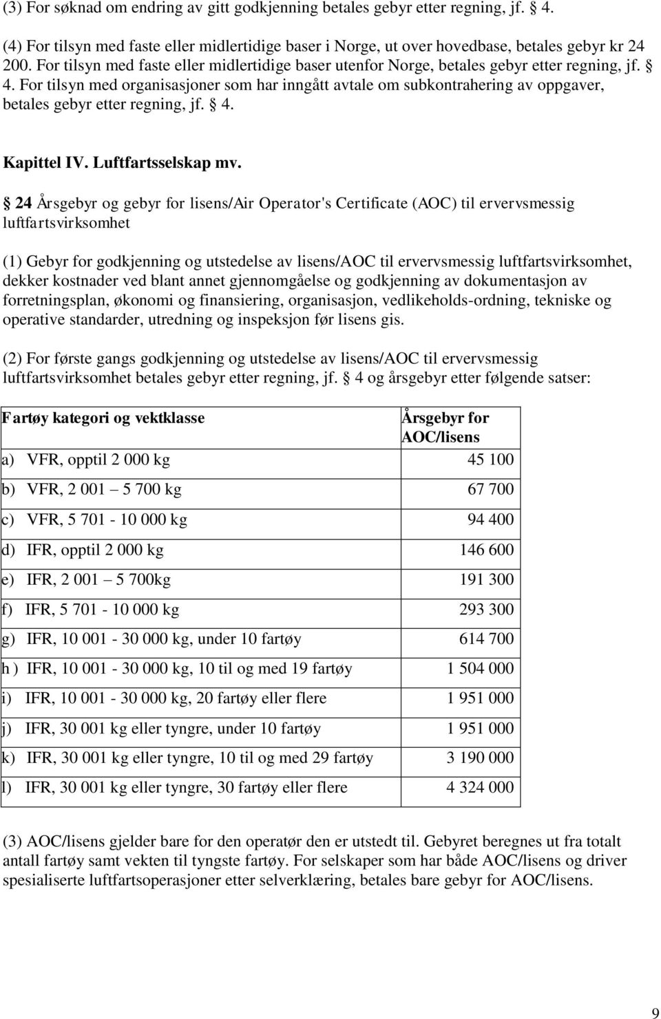 For tilsyn med organisasjoner som har inngått avtale om subkontrahering av oppgaver, betales gebyr etter regning, jf. 4. Kapittel IV. Luftfartsselskap mv.