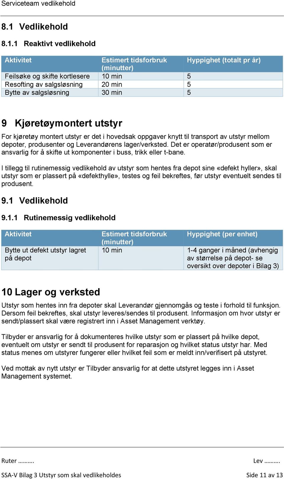 Det er operatør/produsent som er ansvarlig for å skifte ut komponenter i buss, trikk eller t-bane.