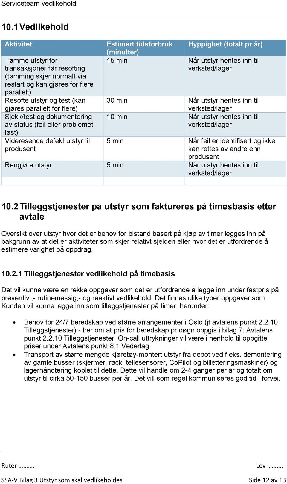 utstyr hentes inn til verksted/lager 10 min Når utstyr hentes inn til verksted/lager 5 min Når feil er identifisert og ikke kan rettes av andre enn produsent Rengjøre utstyr 5 min Når utstyr hentes