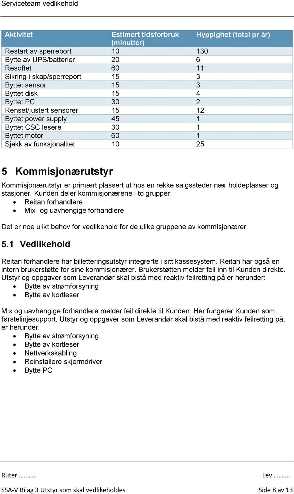 salgssteder nær holdeplasser og stasjoner.