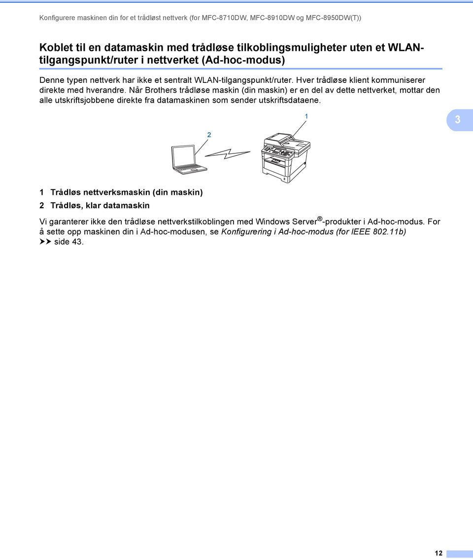 Når Brothers trådløse maskin (din maskin) er en del av dette nettverket, mottar den alle utskriftsjobbene direkte fra datamaskinen som sender utskriftsdataene.