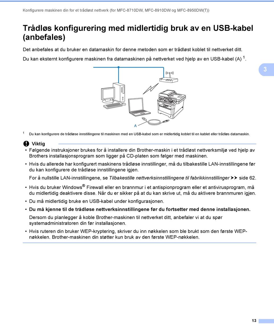 3 A 1 Du kan konfigurere de trådløse innstillingene til maskinen med en USB-kabel som er midlertidig koblet til en kablet eller trådløs datamaskin.