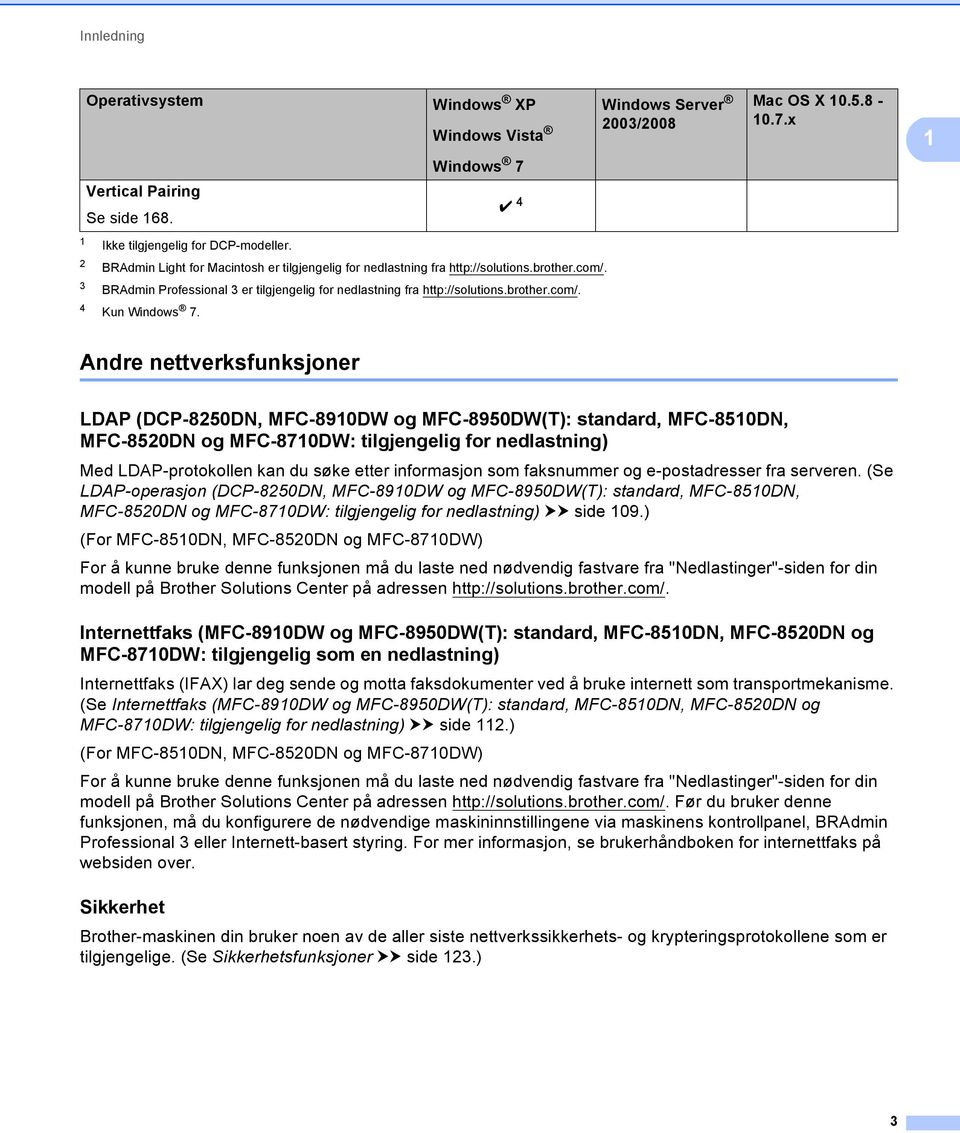 Andre nettverksfunksjoner 1 LDAP (DCP-8250DN, MFC-8910DW og MFC-8950DW(T): standard, MFC-8510DN, MFC-8520DN og MFC-8710DW: tilgjengelig for nedlastning) 1 Med LDAP-protokollen kan du søke etter