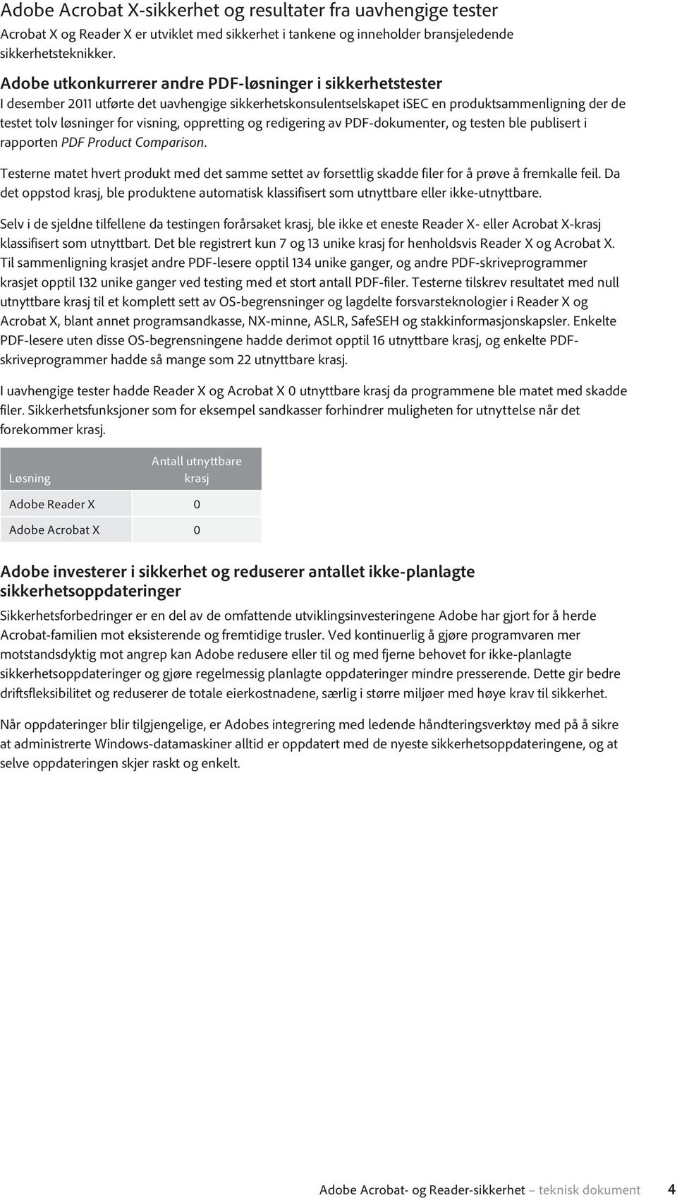 oppretting og redigering av PDF-dokumenter, og testen ble publisert i rapporten PDF Product Comparison.