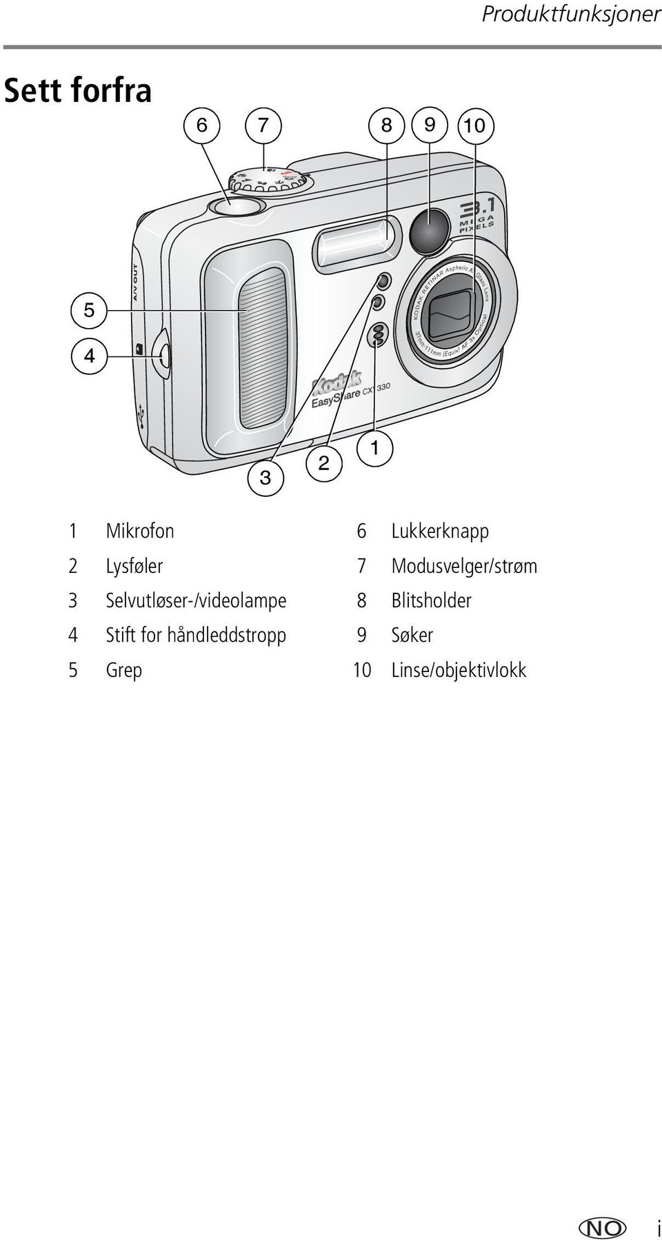 Modusvelger/strøm 3 Selvutløser-/videolampe 8