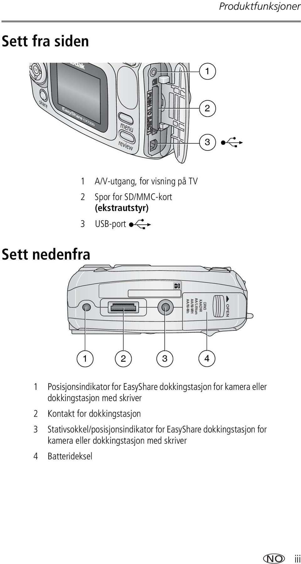 for kamera eller dokkingstasjon med skriver 2 Kontakt for dokkingstasjon 3