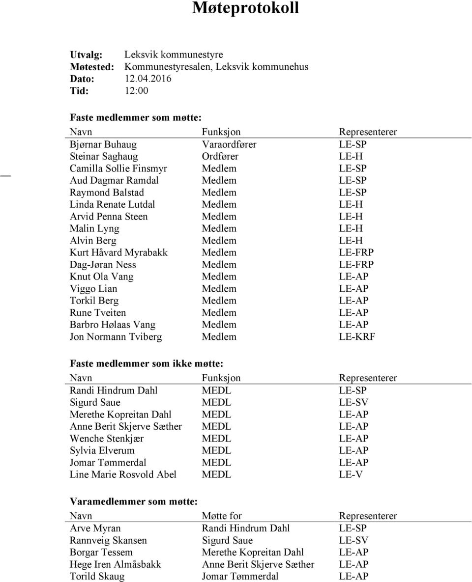 LE-SP Raymond Balstad Medlem LE-SP Linda Renate Lutdal Medlem LE-H Arvid Penna Steen Medlem LE-H Malin Lyng Medlem LE-H Alvin Berg Medlem LE-H Kurt Håvard Myrabakk Medlem LE-FRP Dag-Jøran Ness Medlem