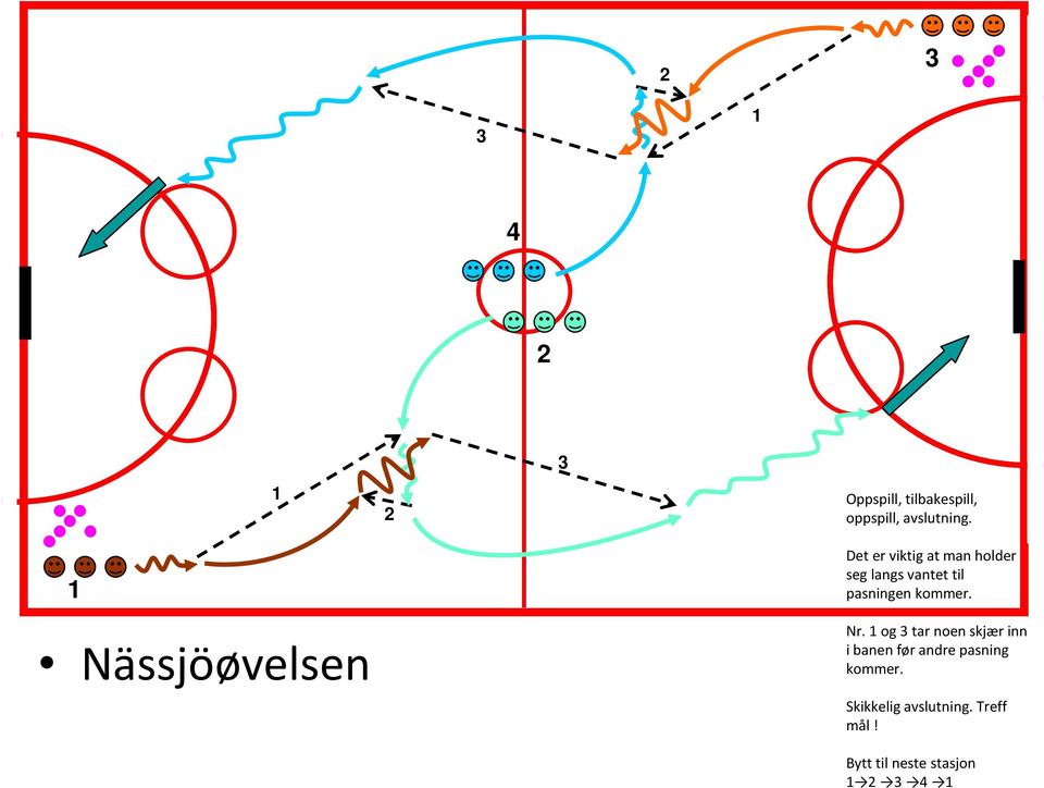 til pasningen kommer. Nr.