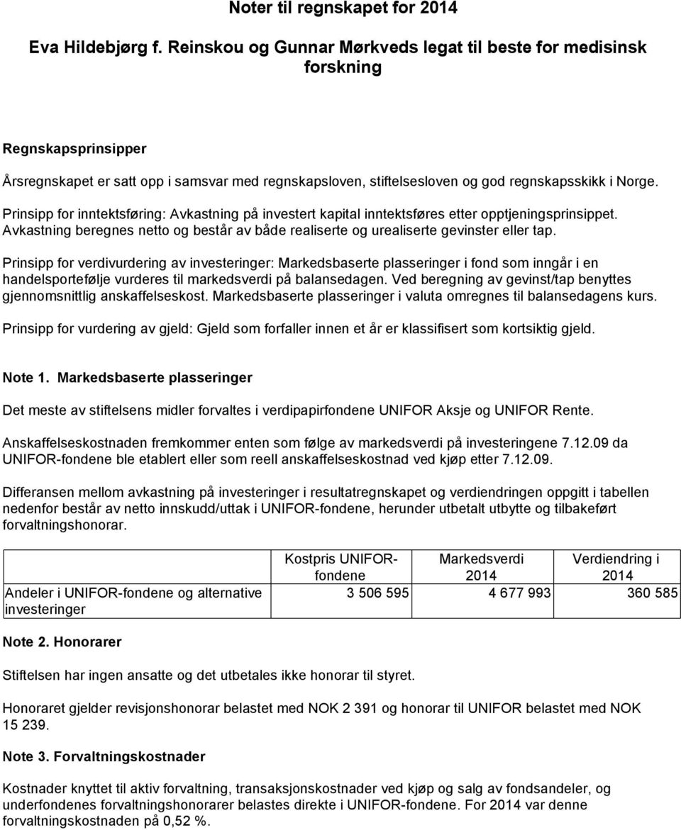 Prinsipp for inntektsføring: Avkastning på investert kapital inntektsføres etter opptjeningsprinsippet. Avkastning beregnes netto og består av både realiserte og urealiserte gevinster eller tap.