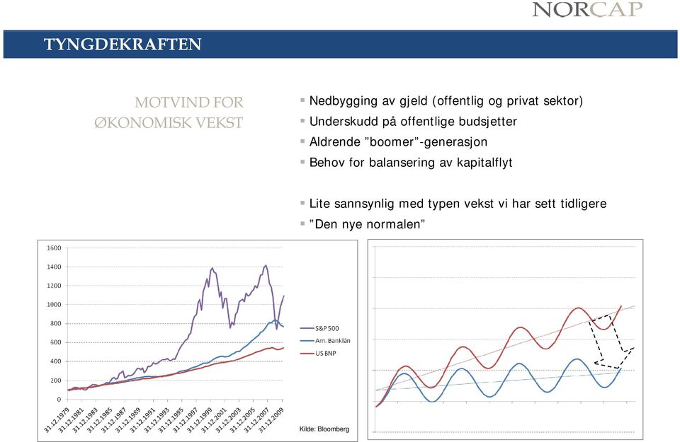 Aldrende boomer -generasjon Behov for balansering av kapitalflyt