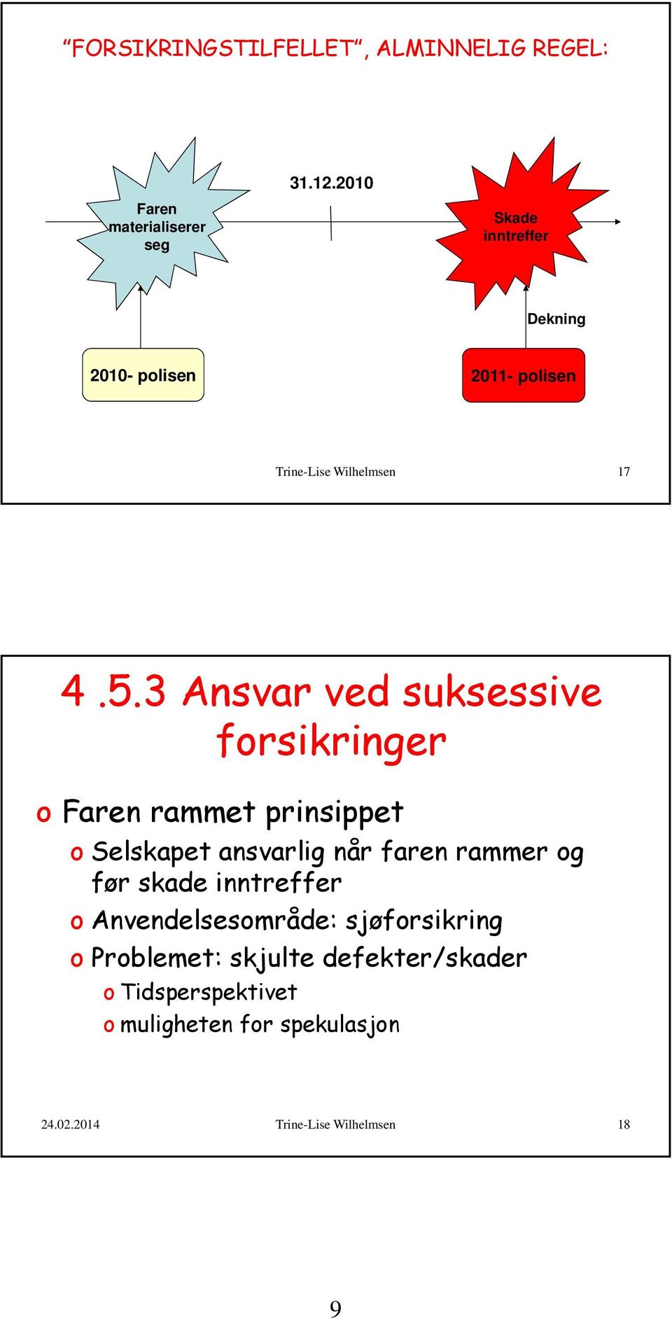 5.3 Ansvar ved suksessive forsikringer o Faren rammet prinsippet o Selskapet ansvarlig når faren rammer og før