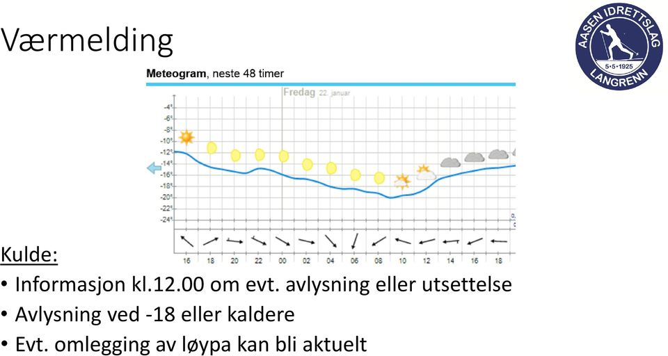 avlysning eller utsettelse Avlysning