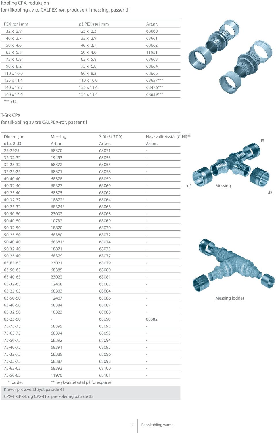 68657*** 140 x 12,7 125 x 11,4 68476*** 160 x 14,6 125 x 11,4 68659*** *** Stål T-Stk CPX for tilkobling av tre CALPEX-rør, passer til Dimensjon Messing Stål (St 37.