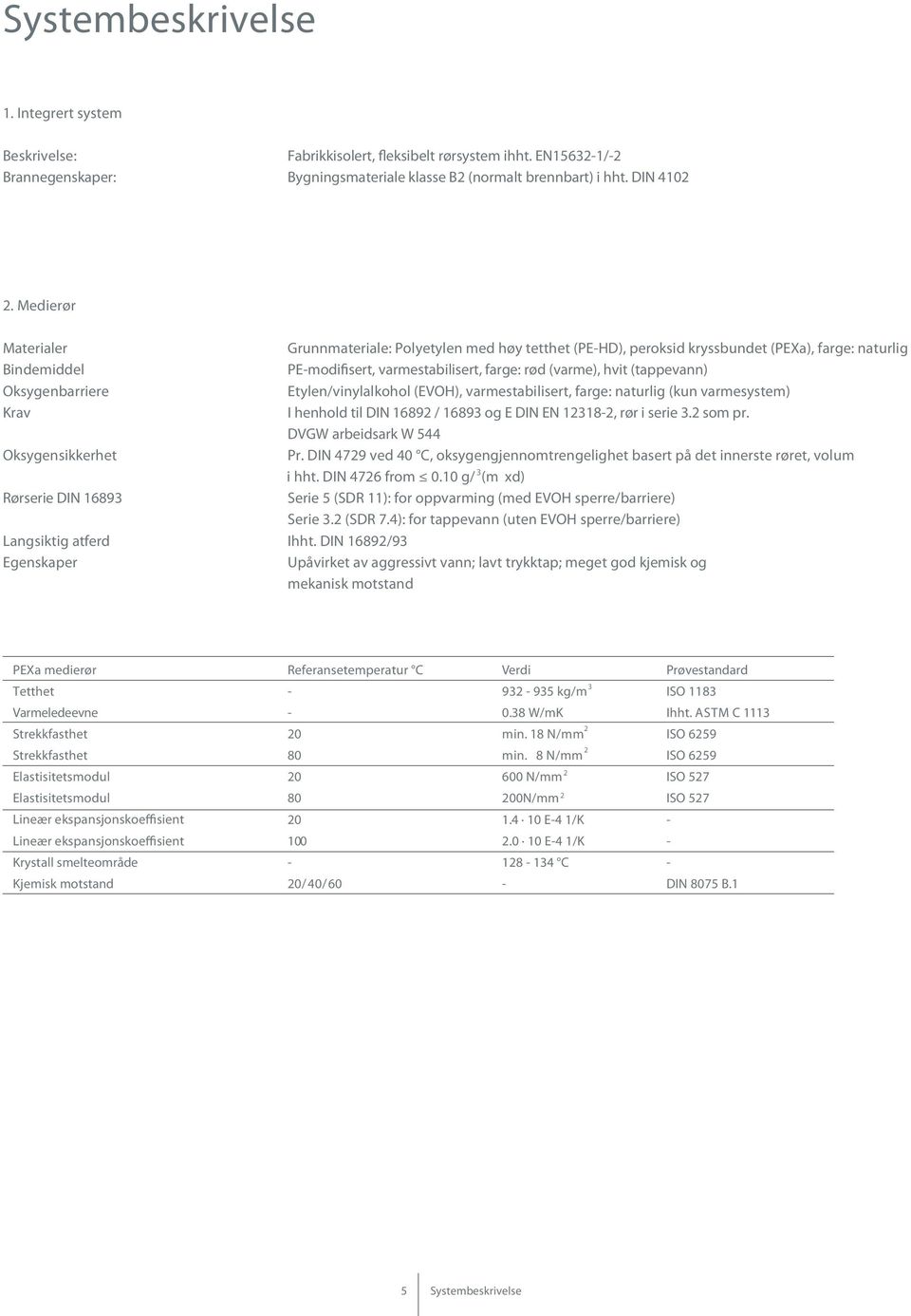 Oksygenbarriere Etylen/vinylalkohol (EVOH), varmestabilisert, farge: naturlig (kun varmesystem) Krav I henhold til DIN 16892 / 16893 og E DIN EN 12318-2, rør i serie 3.2 som pr.