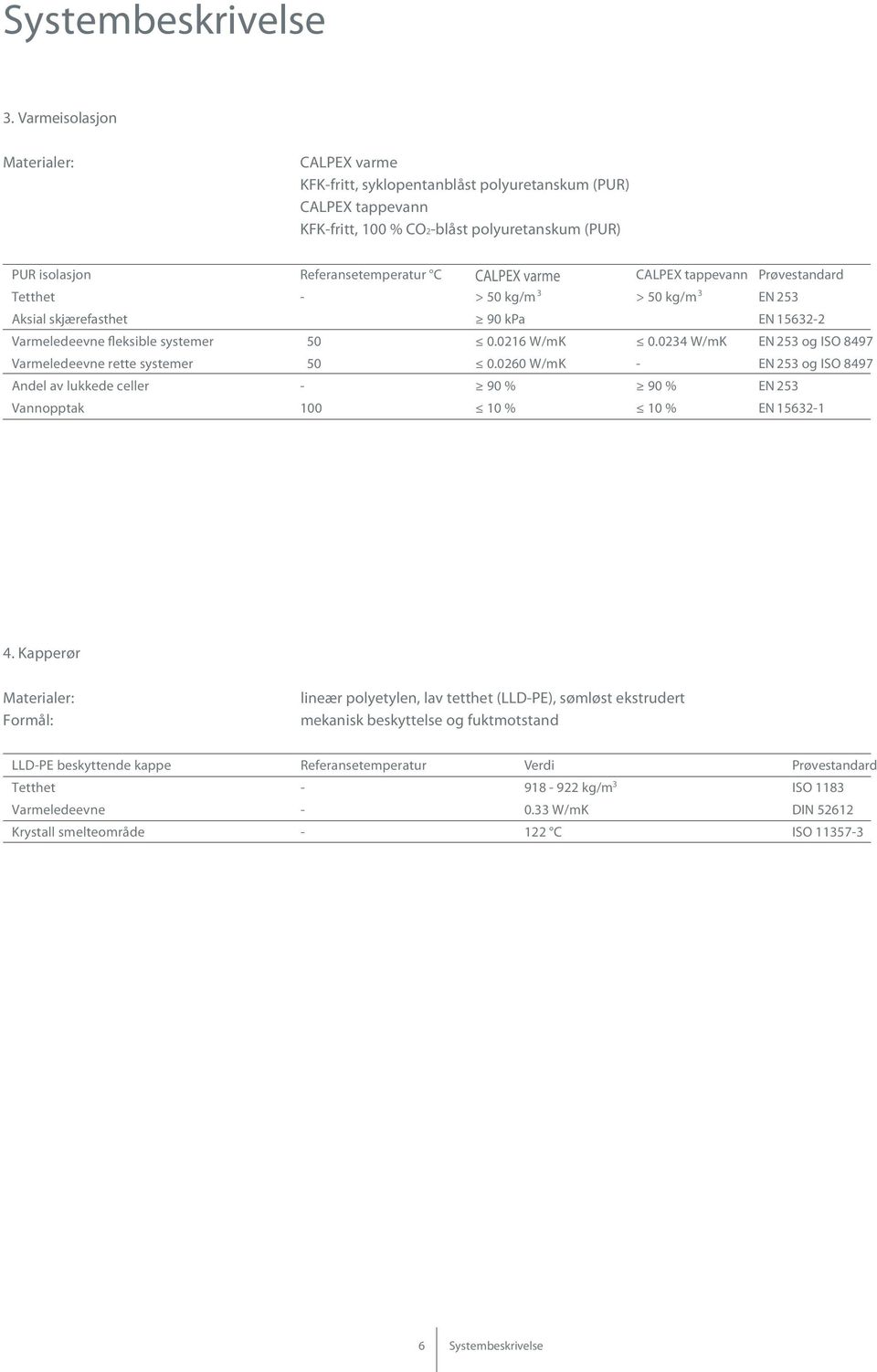 varme CALPEX tappevann Prøvestandard Tetthet - > 50 kg/m 3 > 50 kg/m 3 EN 253 Aksial skjærefasthet 90 kpa EN 15632-2 Varmeledeevne fleksible systemer 50 0.0216 W/mK 0.