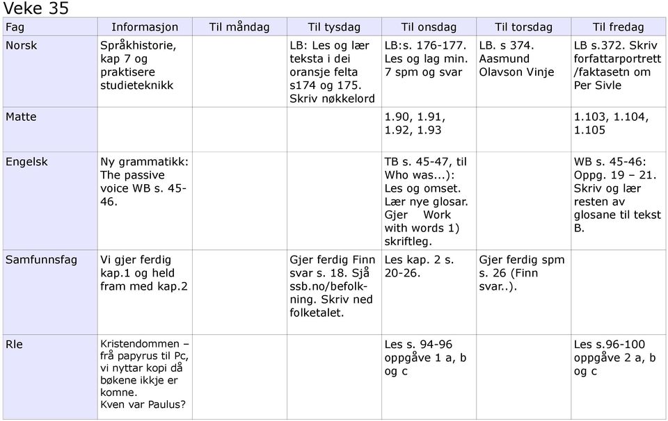 105 Ny grammatikk: The passive voice WB s. 45-46. TB s. 45-47, til Who was...): Les og omset. Lær nye glosar. Gjer Work with words 1) skriftleg. WB s. 45-46: Oppg. 19 21.