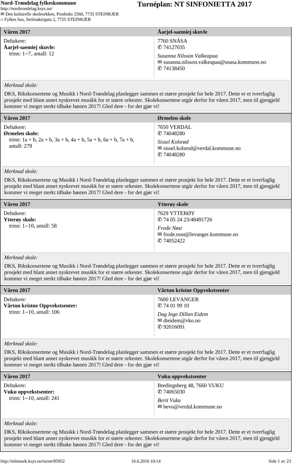 no 74048280 Ytterøy skole: trinn: 1 10, antall: 58 Ytterøy skole 7629 YTTERØY 74 05 24 23/48491726 Frode Nøst frode.nost@levanger.kommune.