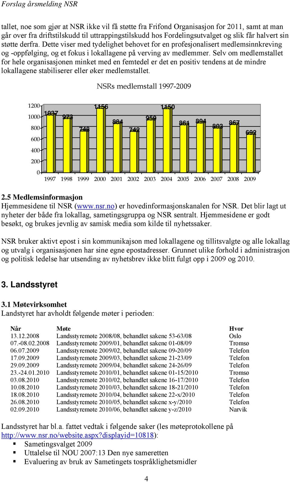 Selv om medlemstallet for hele organisasjonen minket med en femtedel er det en positiv tendens at de mindre lokallagene stabiliserer eller øker medlemstallet.