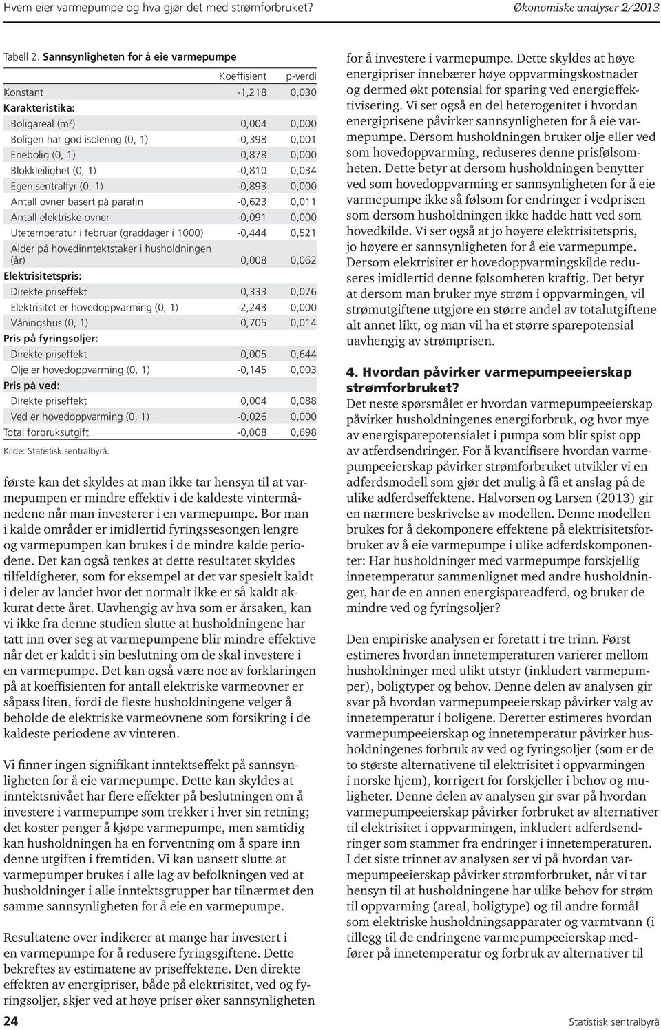 Blokkleilighet (0, 1) -0,810 0,034 Egen sentralfyr (0, 1) -0,893 0,000 Antall ovner basert på parafin -0,623 0,011 Antall elektriske ovner -0,091 0,000 Utetemperatur i februar (graddager i 1000)