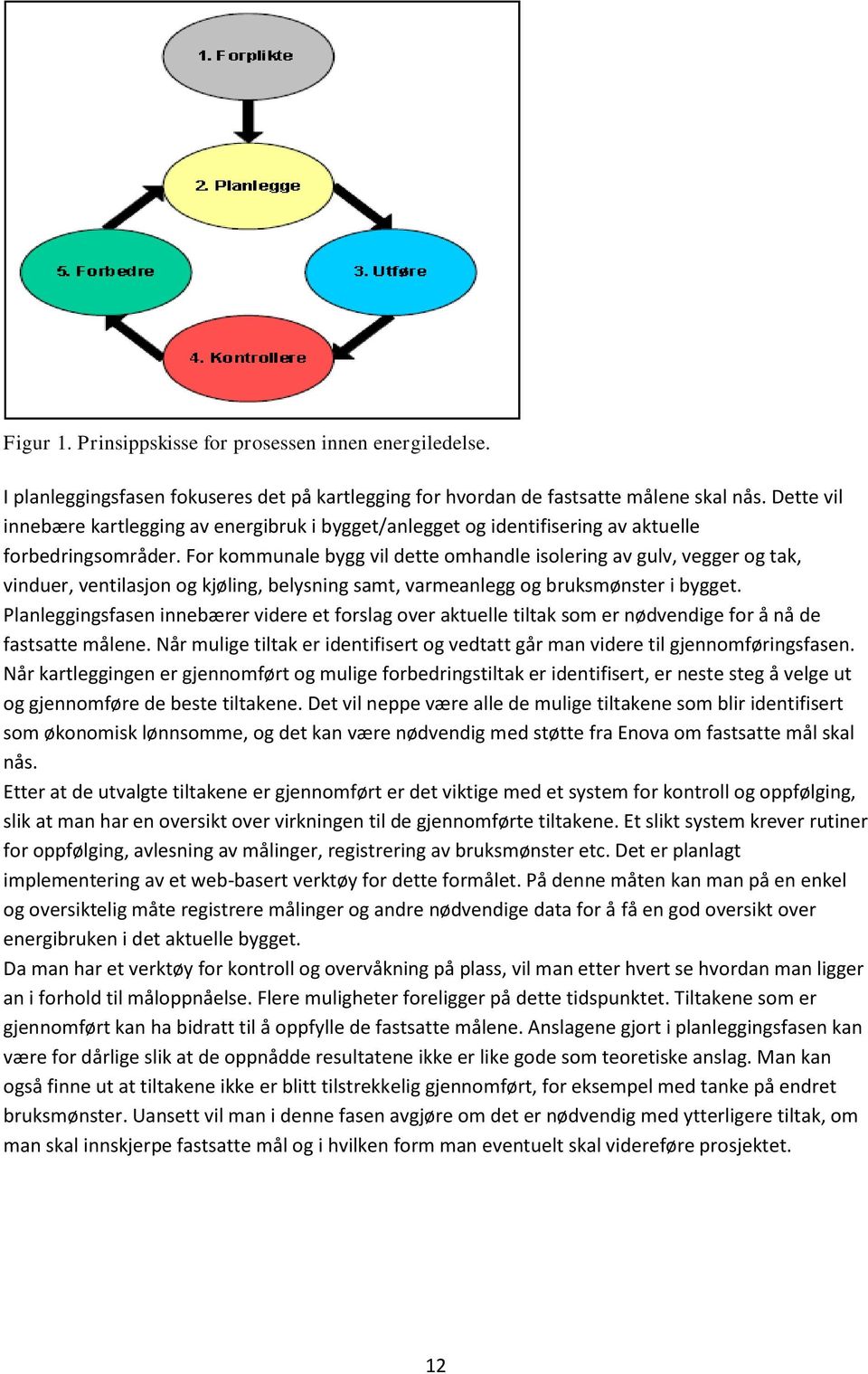 For kommunale bygg vil dette omhandle isolering av gulv, vegger og tak, vinduer, ventilasjon og kjøling, belysning samt, varmeanlegg og bruksmønster i bygget.