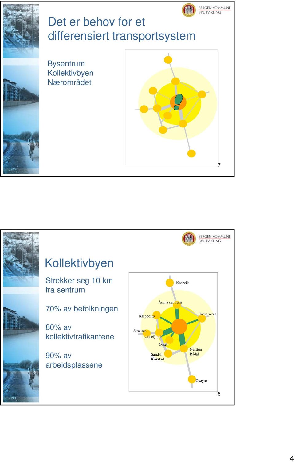 Kleppestø Knarvik Åsane sentrum Indre Arna 80% av kollektivtrafikantene 90%