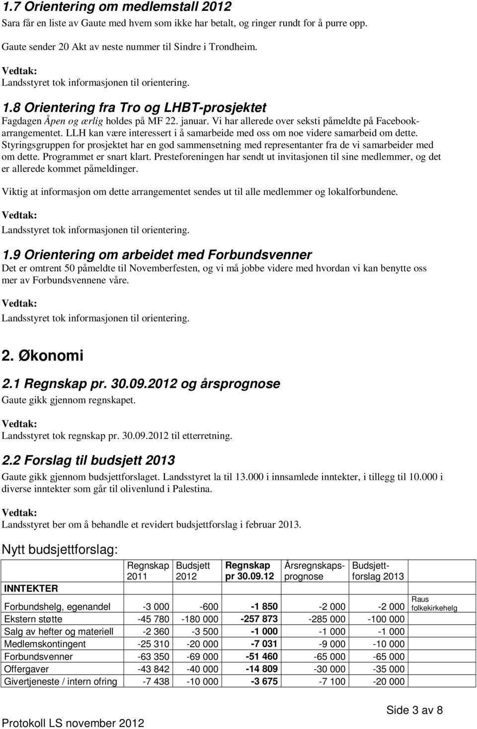 LLH kan være interessert i å samarbeide med oss om noe videre samarbeid om dette. Styringsgruppen for prosjektet har en god sammensetning med representanter fra de vi samarbeider med om dette.