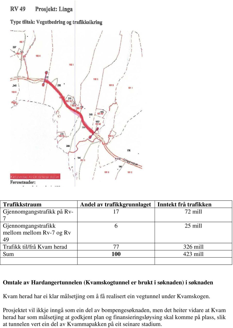 klar målsetjing om å få realisert ein vegtunnel under Kvamskogen.