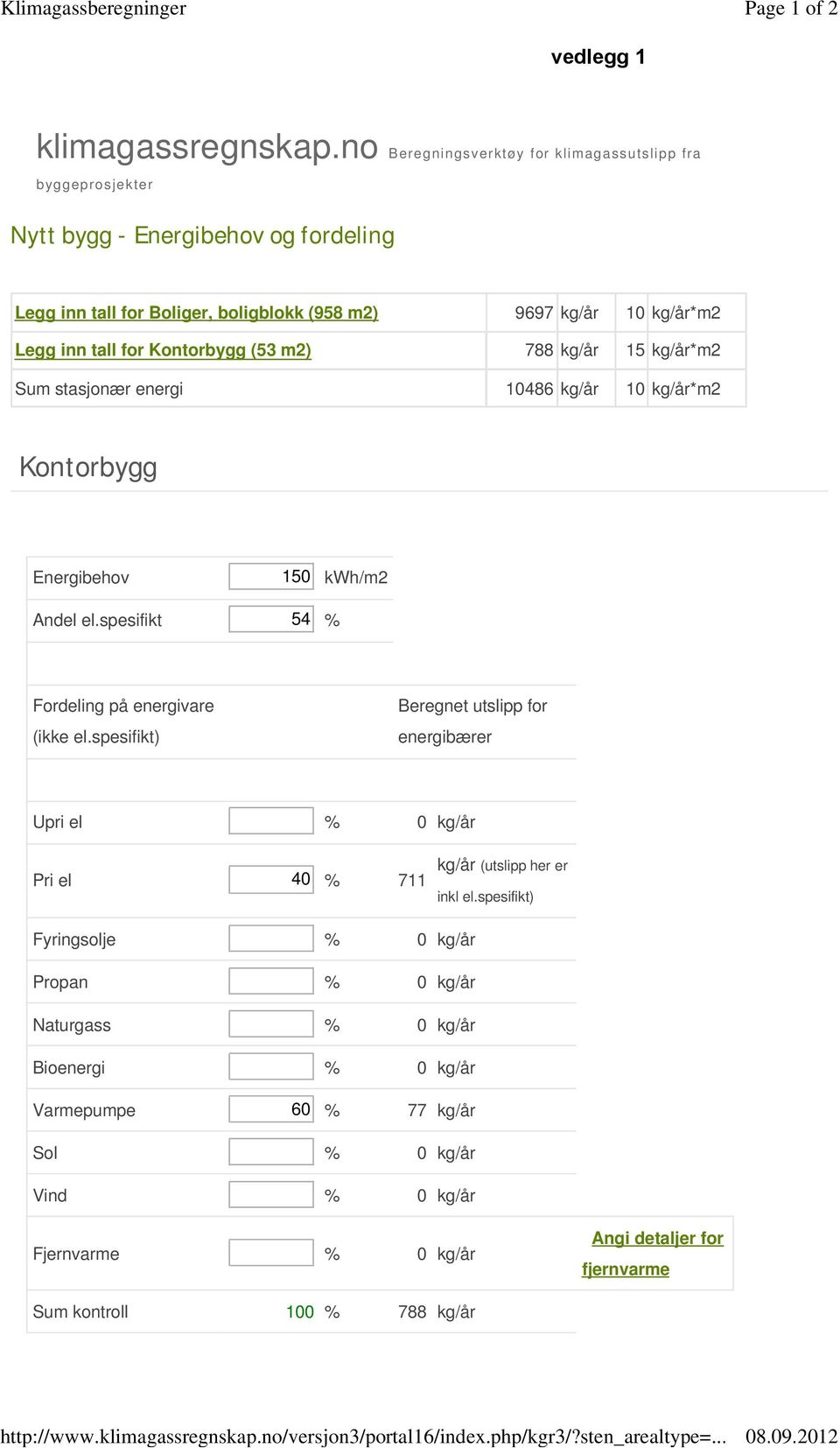 (53 m2) 788 kg/år 15 kg/år*m2 Sum stasjonær energi 10486 kg/år 10 kg/år*m2 Kontorbygg Energibehov 150 kwh/m2 Andel el.spesifikt 54 % Fordeling på energivare (ikke el.