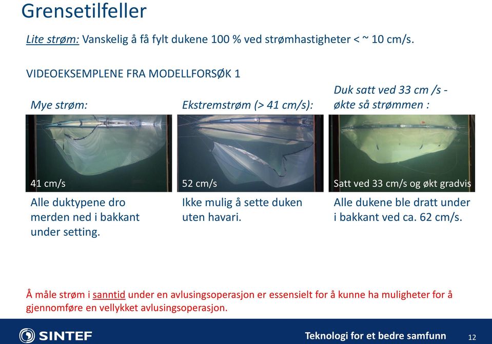 dro merden ned i bakkant under setting. Ikke mulig å sette duken uten havari.