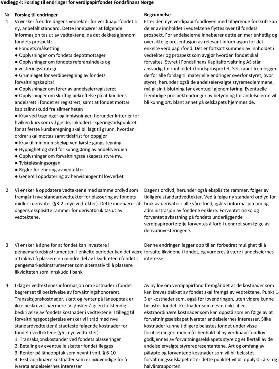 og investeringsstrategi Grunnlaget for verdiberegning av fondets forvaltningskapital Opplysninger om fører av andelseierregisteret Opplysninger om skri lig bekre else på at kundens andelsrett i