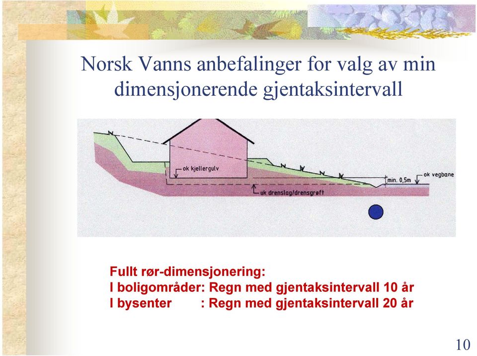 rør-dimensjonering: I boligområder: Regn med