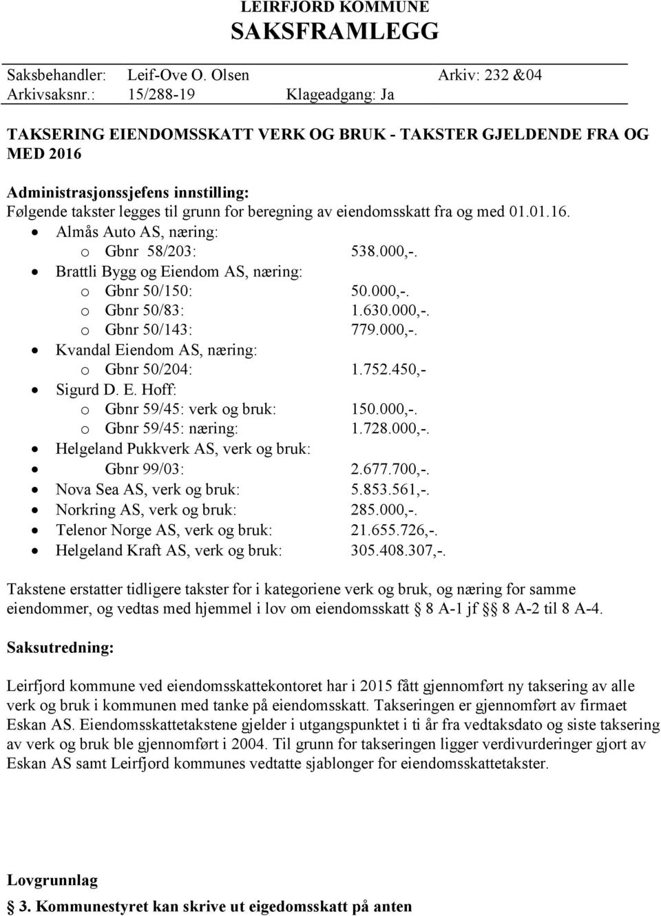 eiendomsskatt fra og med 01.01.16. Almås Auto AS, næring: o Gbnr 58/203: 538.000,-. Brattli Bygg og Eiendom AS, næring: o Gbnr 50/150: 50.000,-. o Gbnr 50/83: 1.630.000,-. o Gbnr 50/143: 779.000,-. Kvandal Eiendom AS, næring: o Gbnr 50/204: 1.