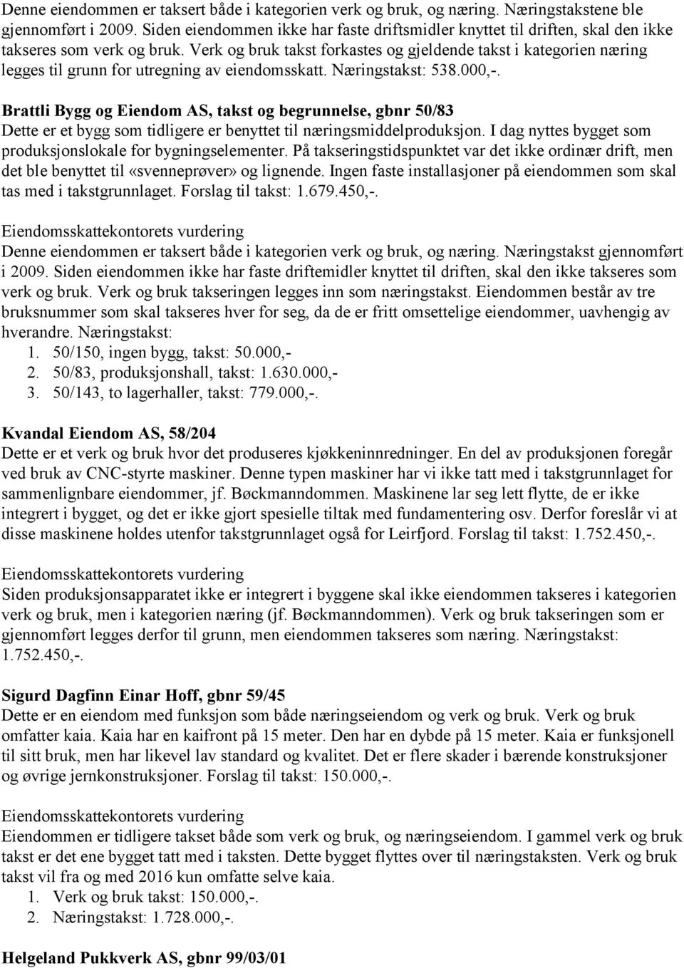 Verk og bruk takst forkastes og gjeldende takst i kategorien næring legges til grunn for utregning av eiendomsskatt. Næringstakst: 538.000,-.