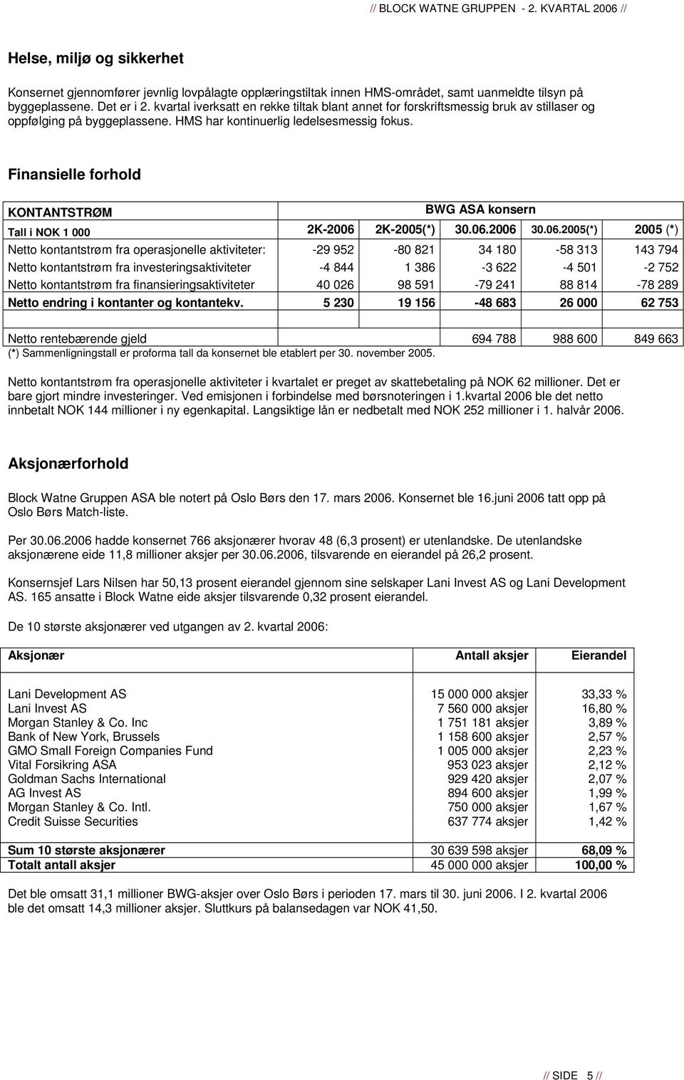 Finansielle forhold KONTANTSTRØM BWG ASA konsern Tall i NOK 1 000 2K-2006 