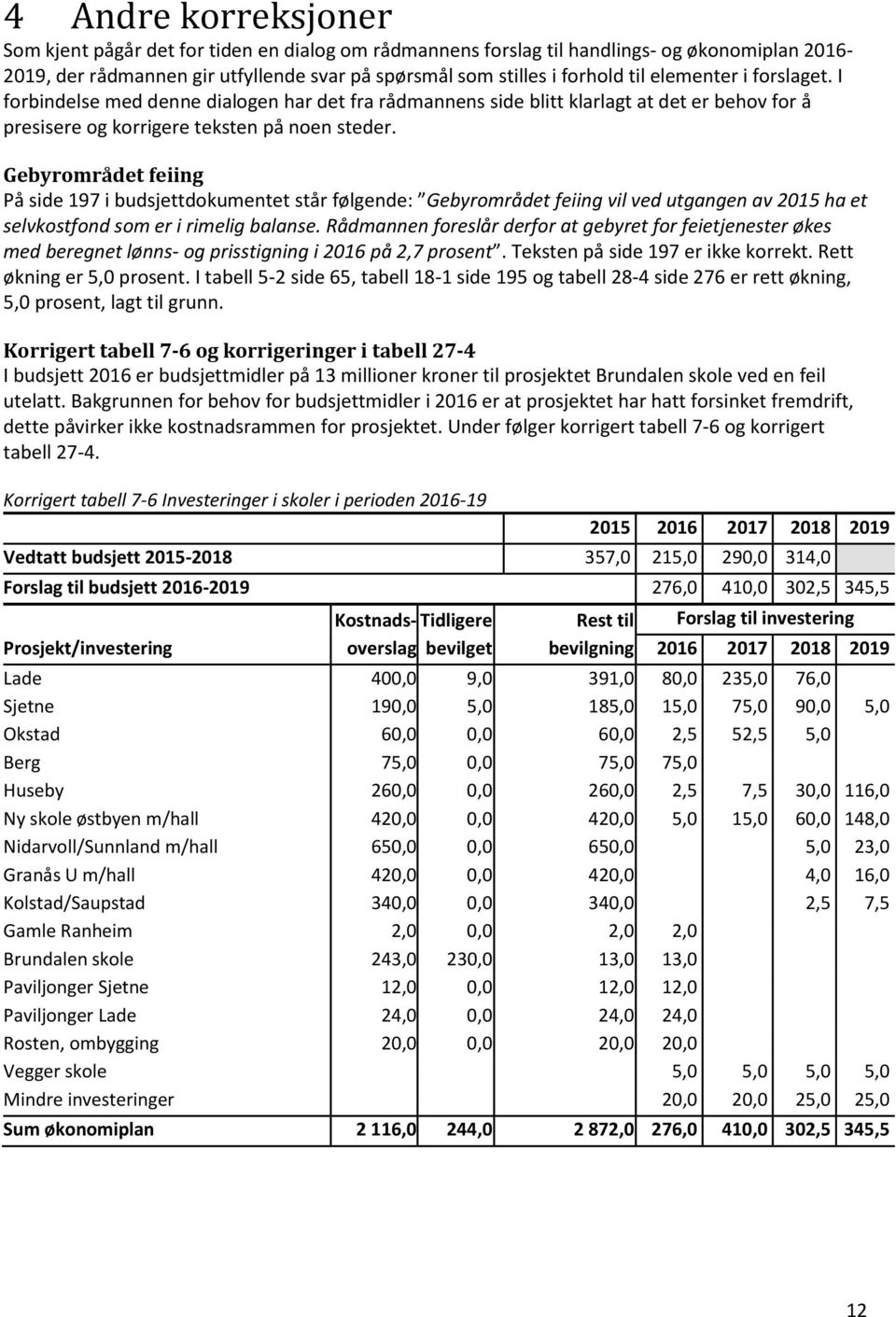 Gebyrområdet feiing På side 197 i budsjettdokumentet står følgende: Gebyrområdet feiing vil ved utgangen av 2015 ha et selvkostfond som er i rimelig balanse.