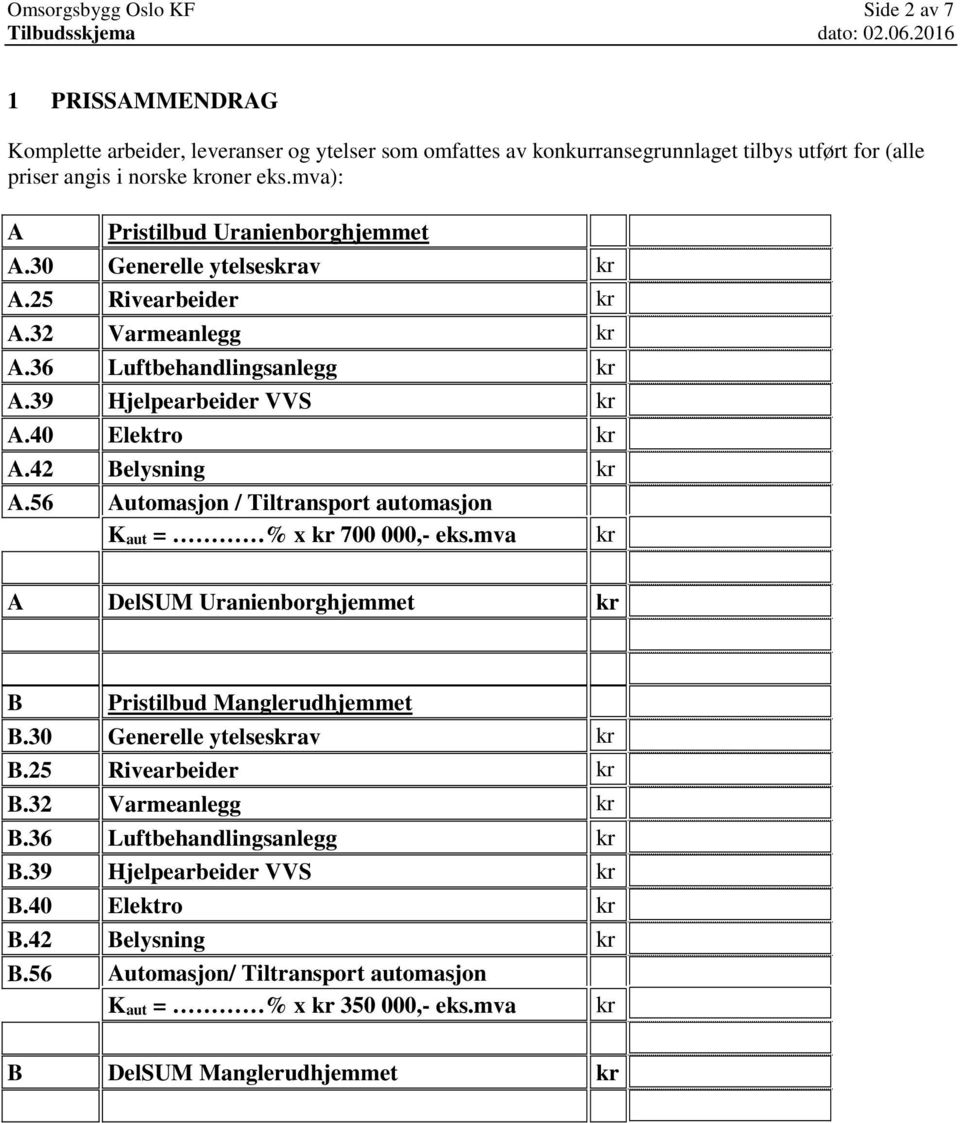 42 Belysning A.56 Automasjon / Tiltransport automasjon K aut = % x 700 000,- eks.mva A DelSUM Uranienborghjemmet B Pristilbud Manglerudhjemmet B.30 Generelle ytelsesav B.