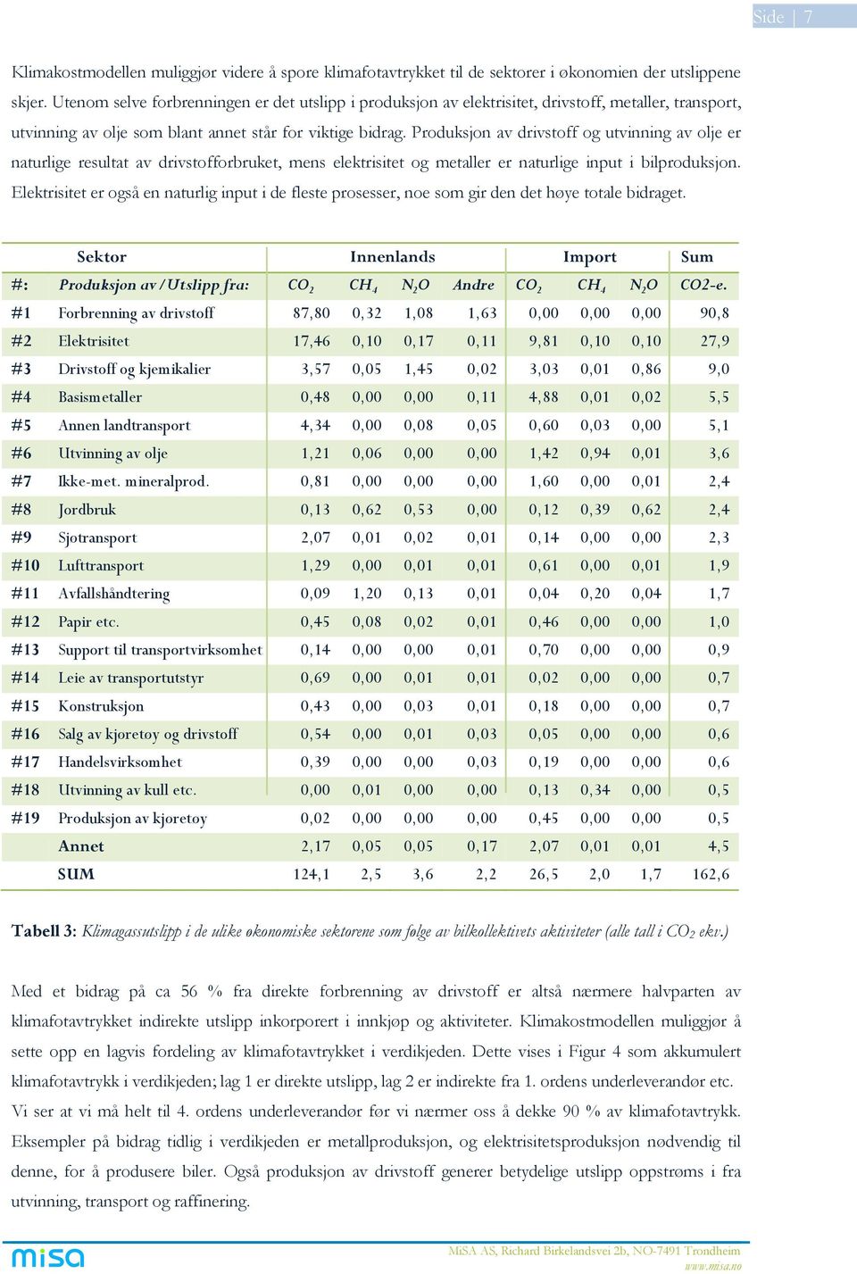 Produksjon av drivstoff og utvinning av olje er naturlige resultat av drivstofforbruket, mens elektrisitet og metaller er naturlige input i bilproduksjon.