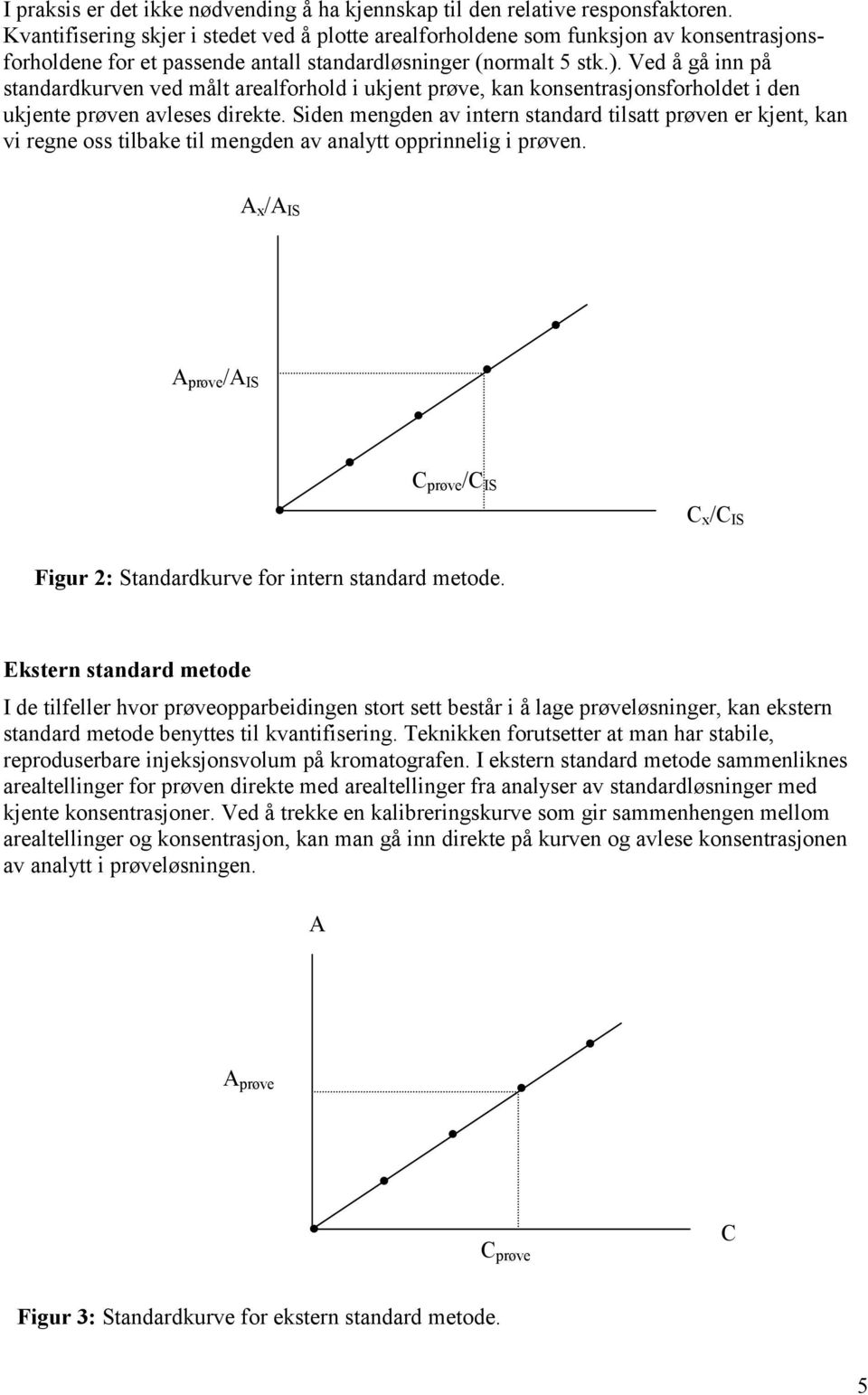 Ved å gå inn på standardkurven ved målt arealforhold i ukjent prøve, kan konsentrasjonsforholdet i den ukjente prøven avleses direkte.