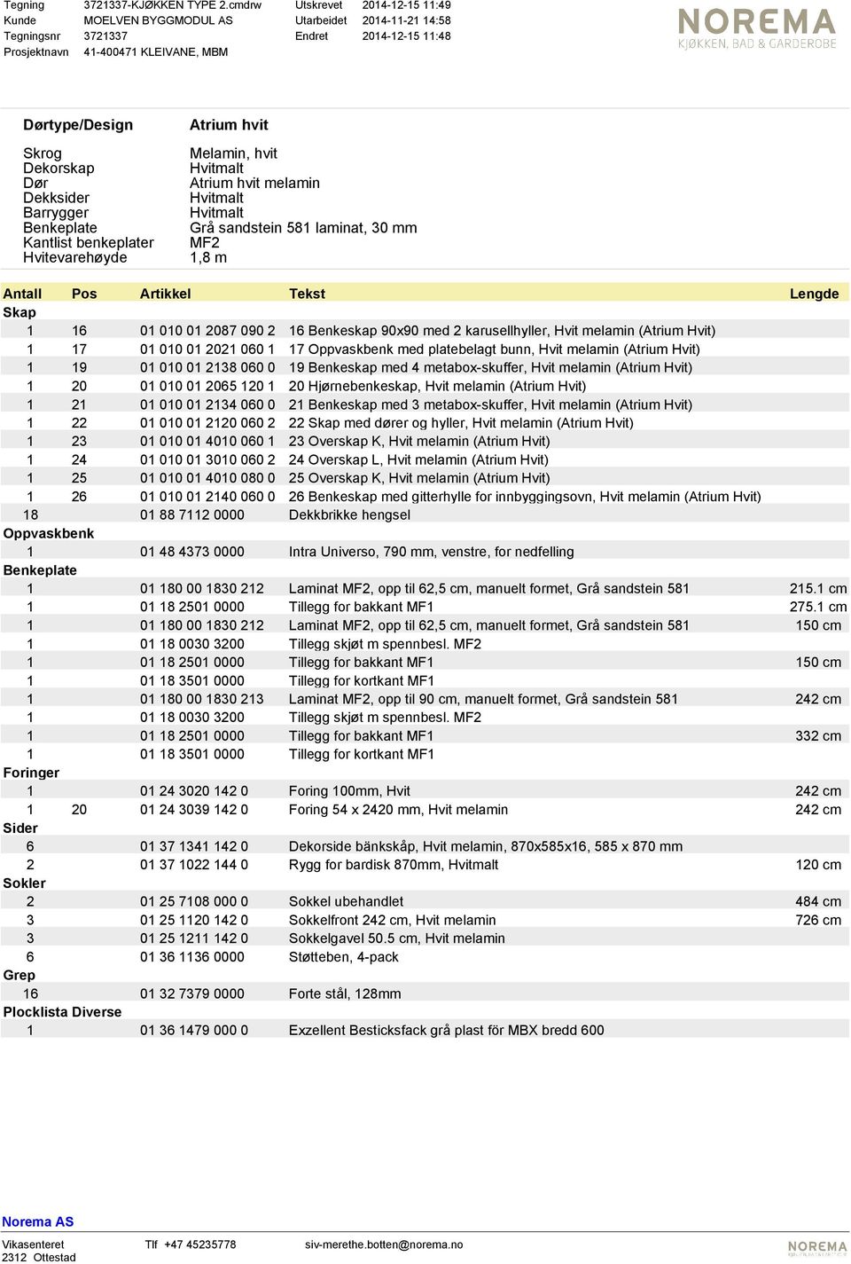Hvitmalt Hvitmalt Grå sandstein 581 laminat, 30 mm MF2 1,8 m Antall Pos Artikkel Tekst Lengde Skap 1 16 01 010 01 2087 090 2 16 Benkeskap 90x90 med 2 karusellhyller, Hvit melamin (Atrium Hvit) 1 17