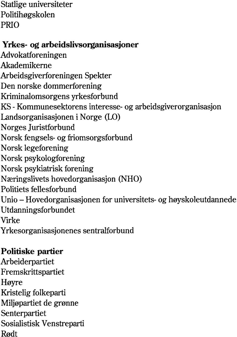 Norsk psykologforening Norsk psykiatrisk forening Næringslivets hovedorganisasjon (NHO) Politiets fellesforbund Unio Hovedorganisasjonen for universitets- og høyskoleutdannede