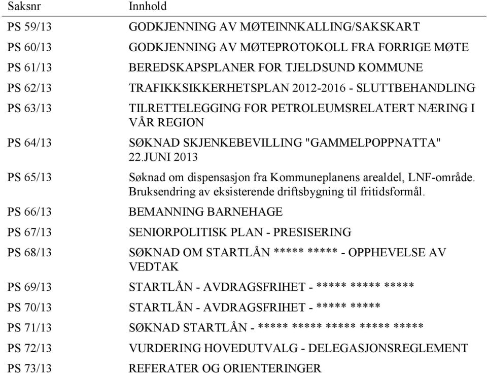 JUNI 2013 Søknad om dispensasjon fra Kommuneplanens arealdel, LNF-område. Bruksendring av eksisterende driftsbygning til fritidsformål.