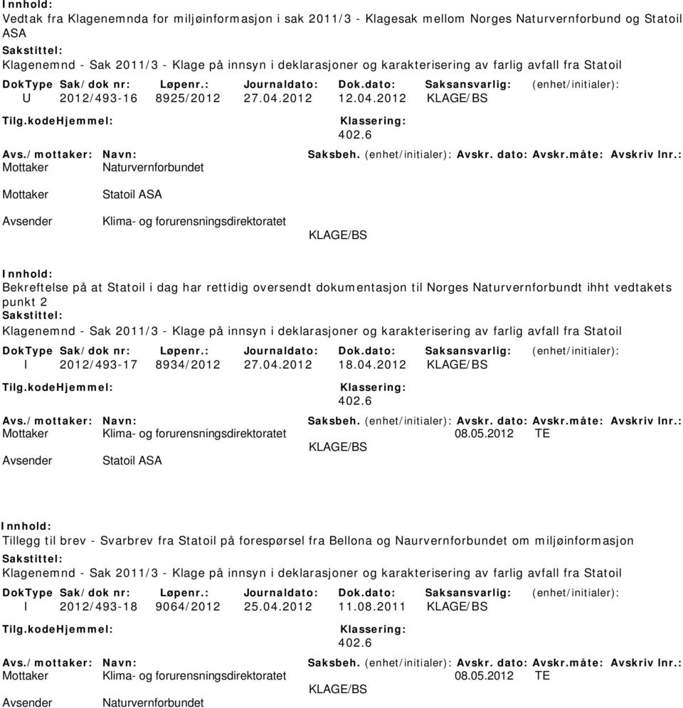 2012 Mottaker Statoil ASA Bekreftelse på at Statoil i dag har rettidig oversendt dokumentasjon til Norges Naturvernforbundt ihht vedtakets punkt