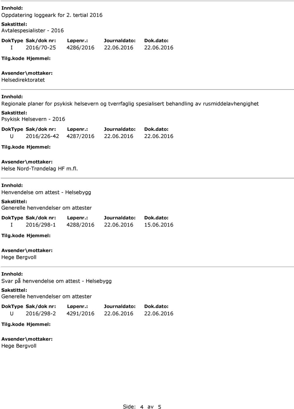 tverrfaglig spesialisert behandling av rusmiddelavhengighet Psykisk Helsevern - 2016 2016/226-42 4287/2016 Helse Nord-Trøndelag HF